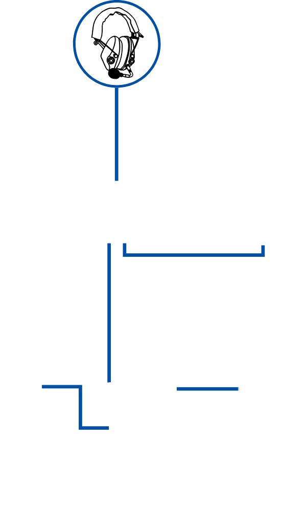 Diagram showing MPU5 connecting to USB Devices
