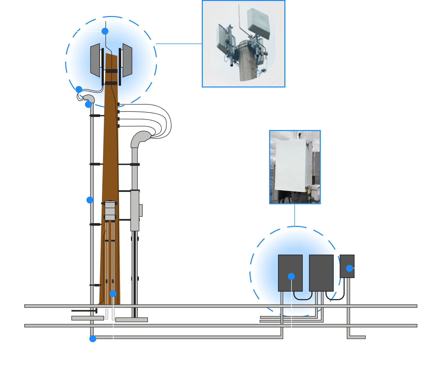 permanent installation diagram