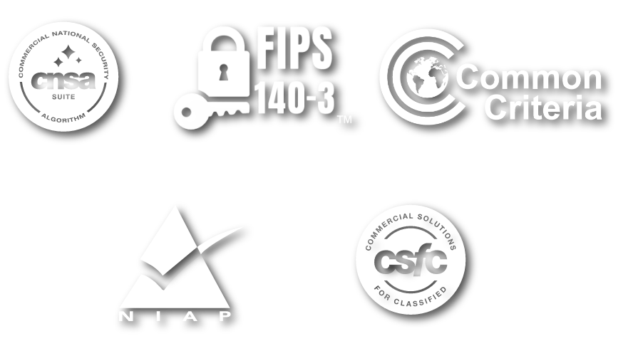 Cloud Relay Security icons